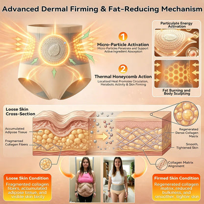 Berberine 4-in-1 Micro-Particle Shaper Shorts +